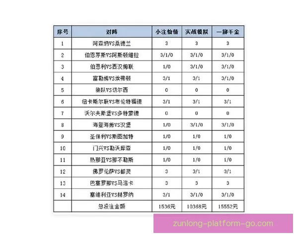 足球竞猜入口全面解析，助您轻松掌握竞猜技巧与投注策略
