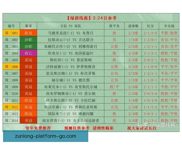 世界杯竞猜热门比赛赔率解析与胜负预测全攻略 世界杯竞猜热门比赛赔率解析与胜负预测全攻略