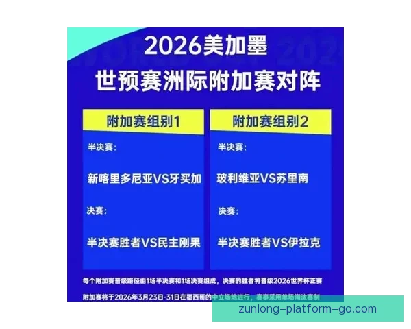 2026世界杯分组规则全面解析及晋级赛程全攻略 2026世界杯分组规则全面解析及晋级赛程全攻略