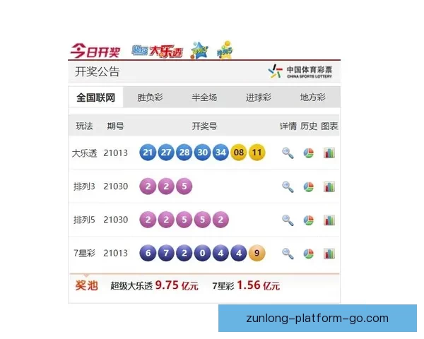 盈利达人购彩心得揭秘：精准聚焦核心策略避免盲目跟风误区