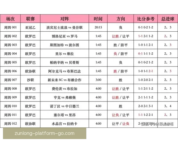 足球竞猜比分投注技巧与赛事分析全攻略指南实战经验分享平台精选