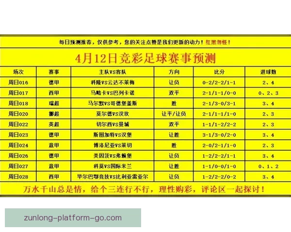世界杯竞猜热门比赛赔率解析与胜负预测全攻略