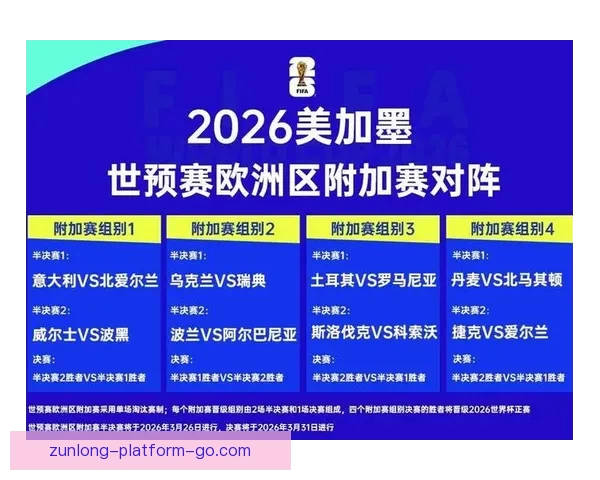 2026世界杯分组规则全面解析及晋级赛程全攻略 2026世界杯分组规则全面解析及晋级赛程全攻略