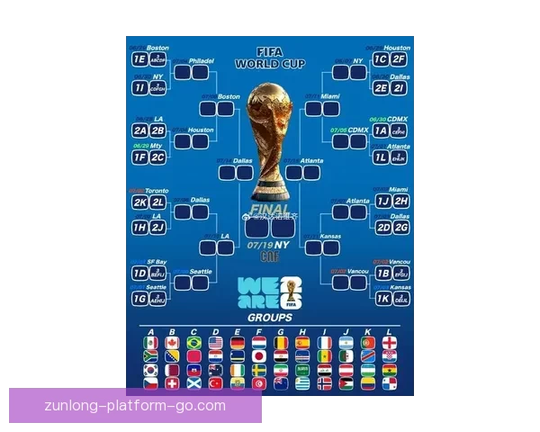 2026世界杯分组规则全面解析及晋级赛程全攻略 2026世界杯分组规则全面解析及晋级赛程全攻略