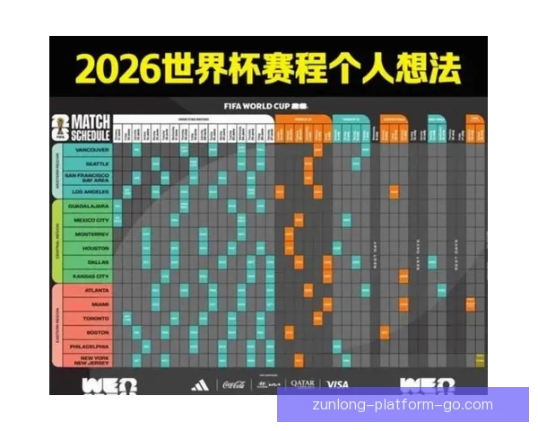 美加墨世界杯竞猜官网助力球迷预测赛事结果精彩纷呈