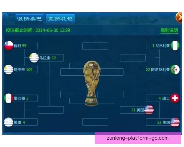 世界杯竞猜游戏：带你体验激情赛场，赢取豪华大奖挑战你的预测智慧